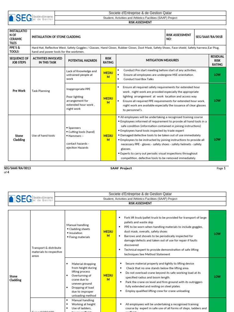 Risk Assessment for Stone Cladding | PDF | Personal Protective ...