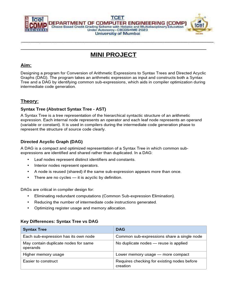 SPCC MiniProject SyntaxTree DAG (1) | PDF | Compiler | Computer Program