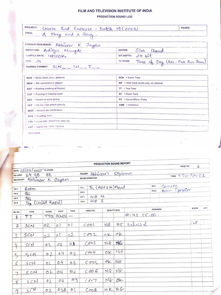 SD 888 Production Sound Log | PDF | Electrical Engineering | Sound