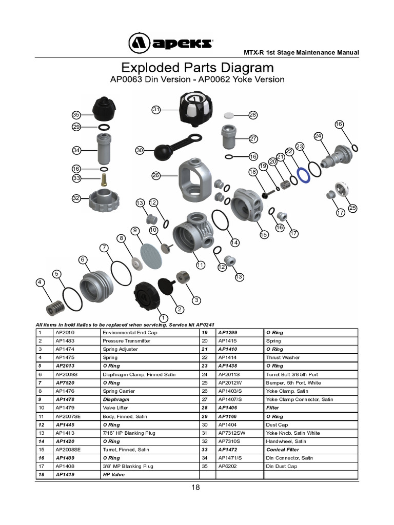 Expploded Parts Diagram - MTX-R - 1st Stage Exploded View | PDF