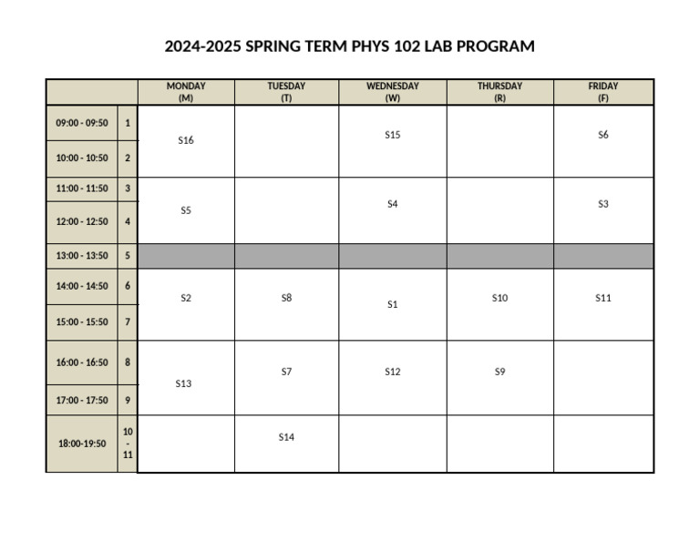 Phys102 Lab Spring 2024_2025 | PDF