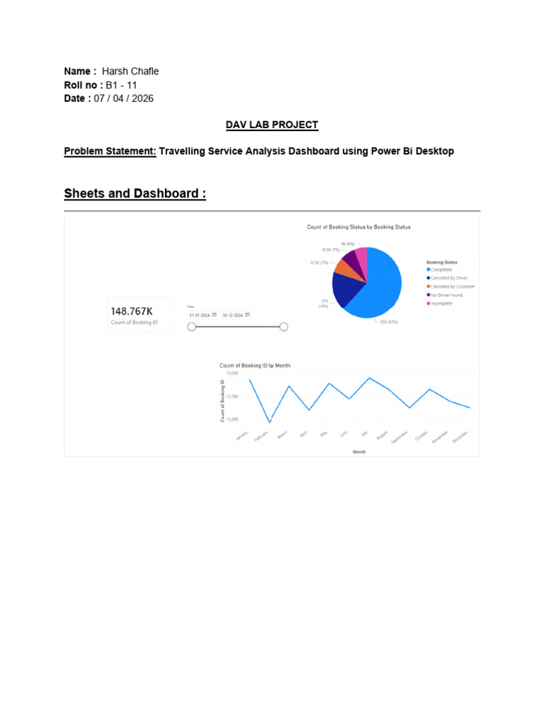 DS B1 11 Harsh DAV Lab Project | PDF