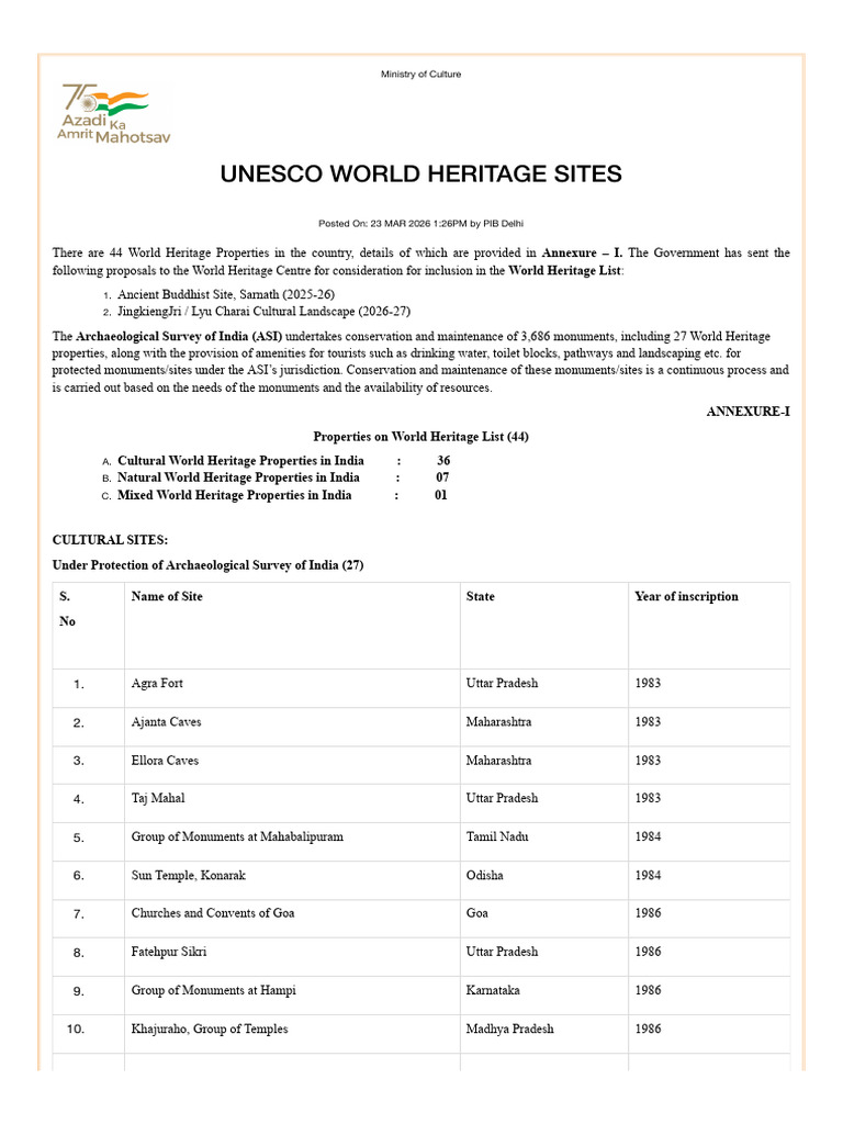 Unesco World Heritage Sites | PDF | World Heritage Site