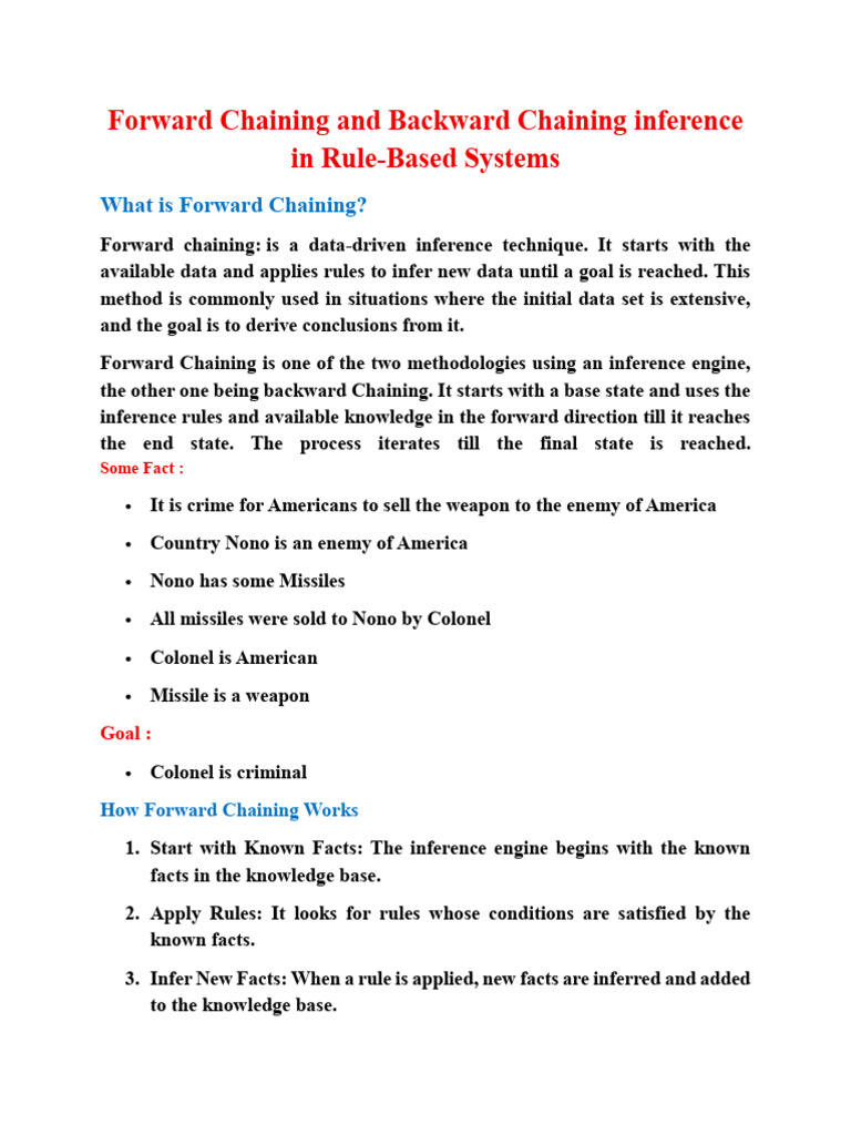Forward Chaining and Backward Chaining Inference in Rule | PDF ...
