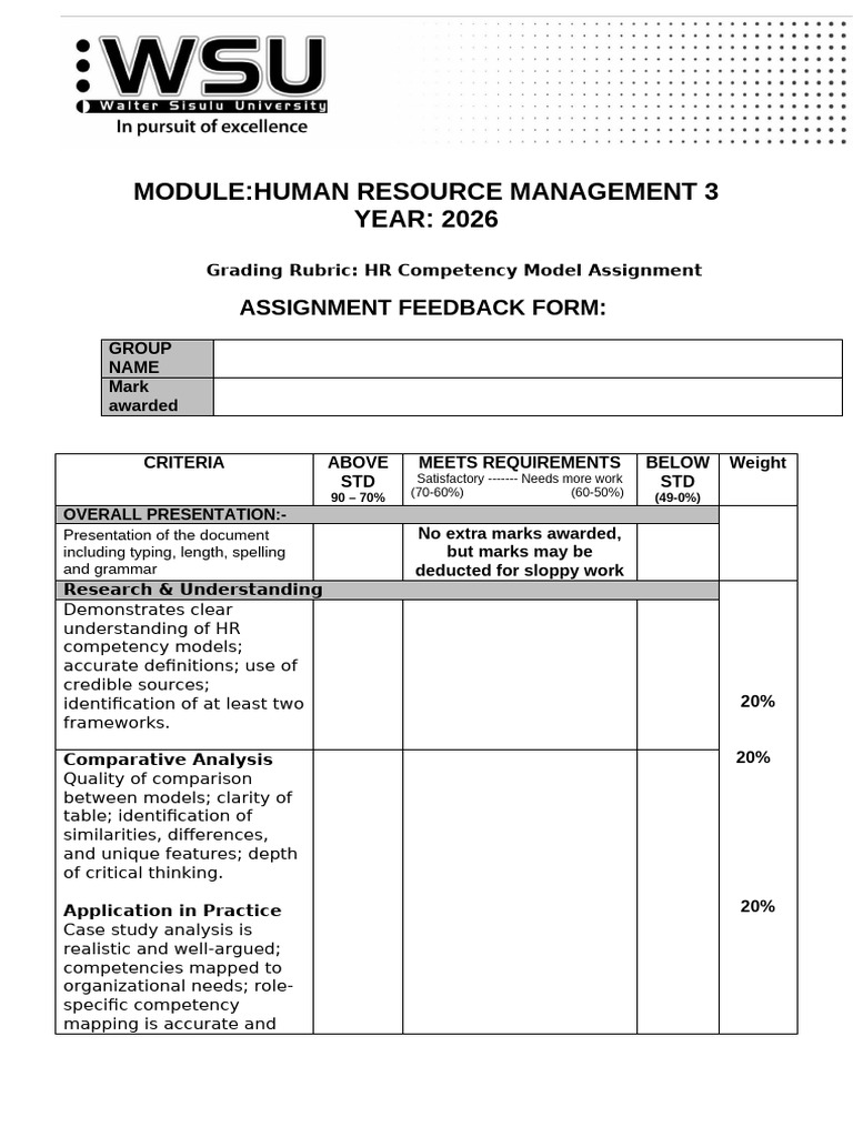 HRM 3 Assignment Rubric | PDF | Critical Thinking | Human Resource ...