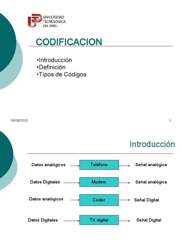 Tipos y Esquemas de Codificación Digital | PDF | Informática | Tecnología