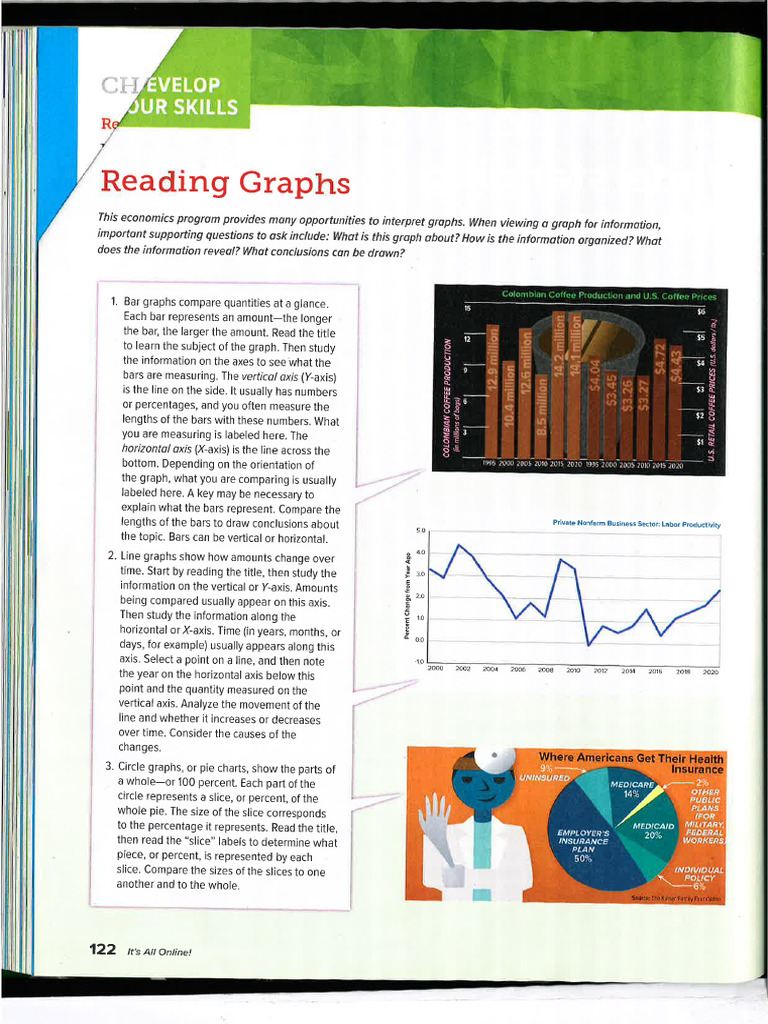 Drawing graphs | PDF