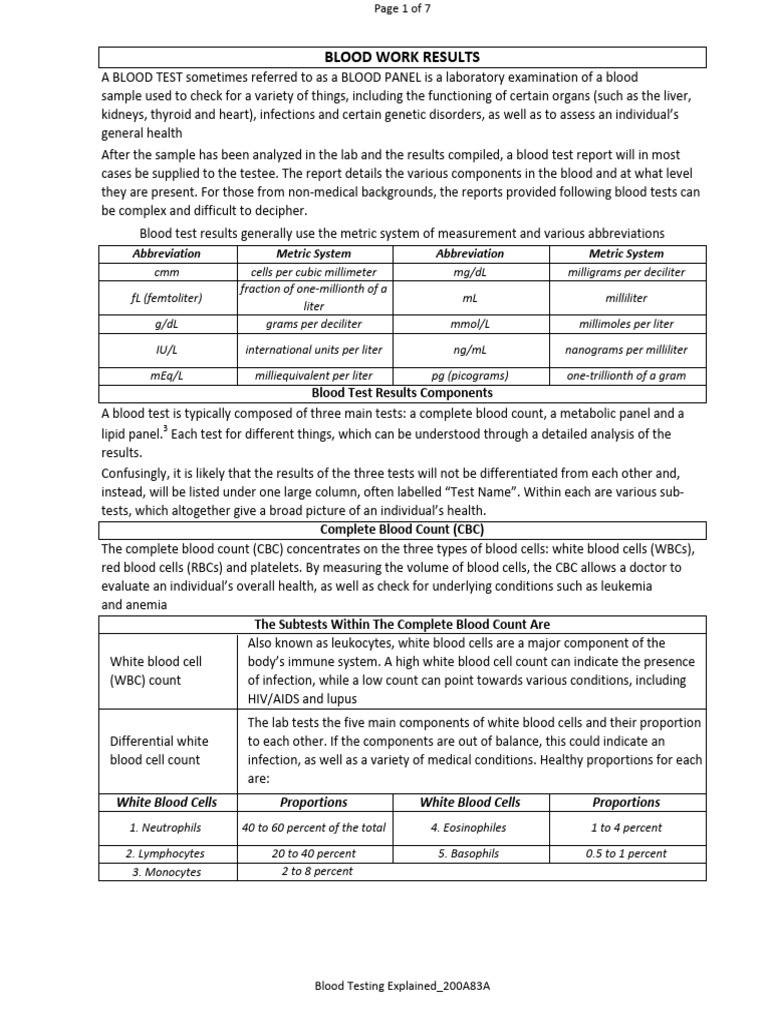 Blood Testing Explained | PDF | Blood Type | White Blood Cell