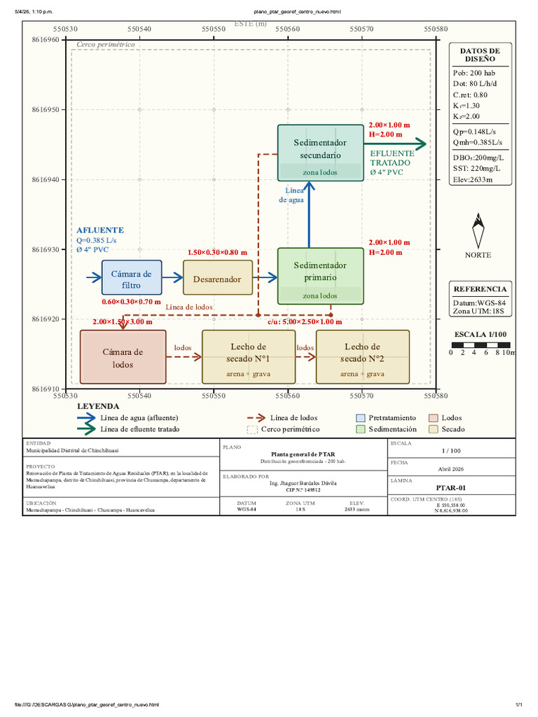 PLANO PTAR | PDF
