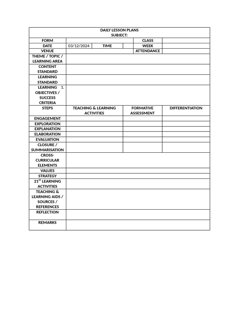 Template Rph | PDF