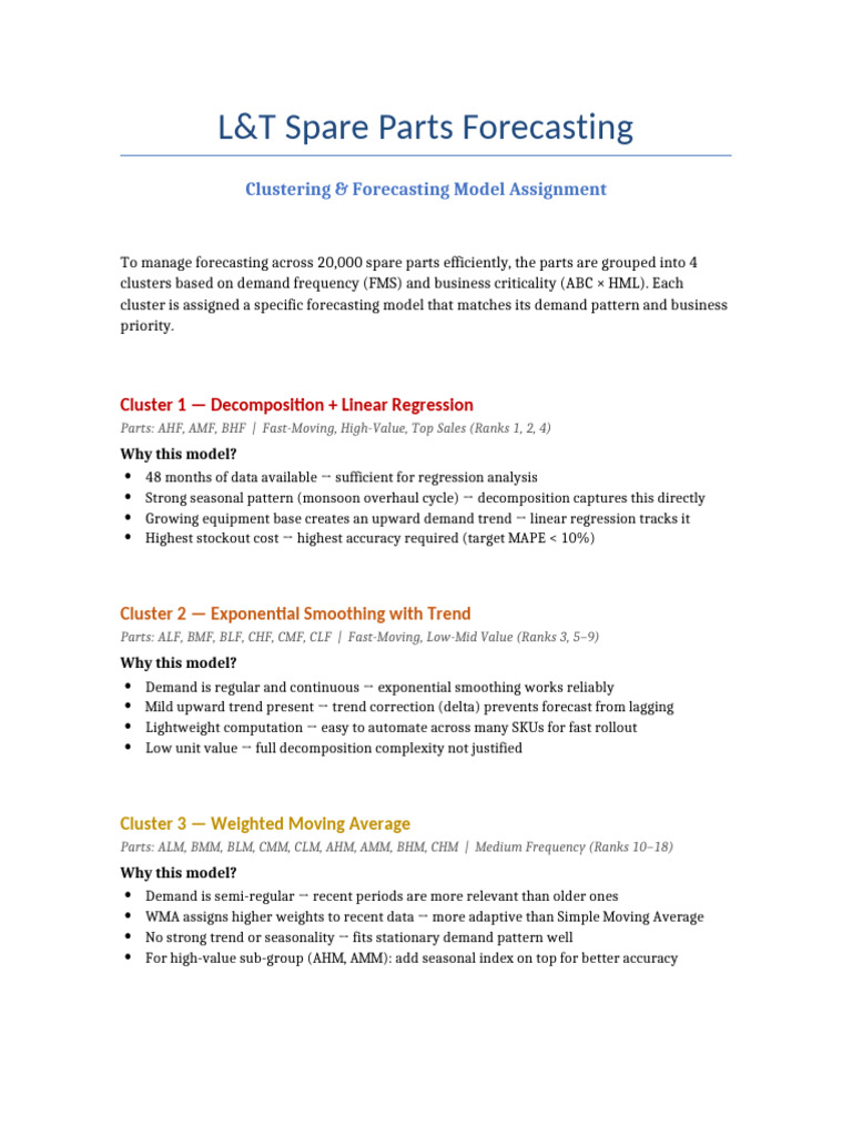LT Spare Parts Forecasting | PDF | Forecasting | Applied Mathematics