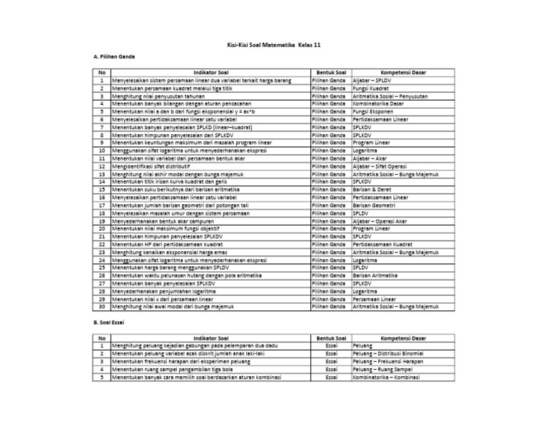 mtk | PDF