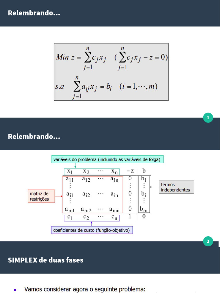 Simplex Duas Fases | PDF | Otimização matemática | Matemática