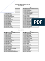 Daftar Kelompok Ujian Uts Semester Ganjil 2011