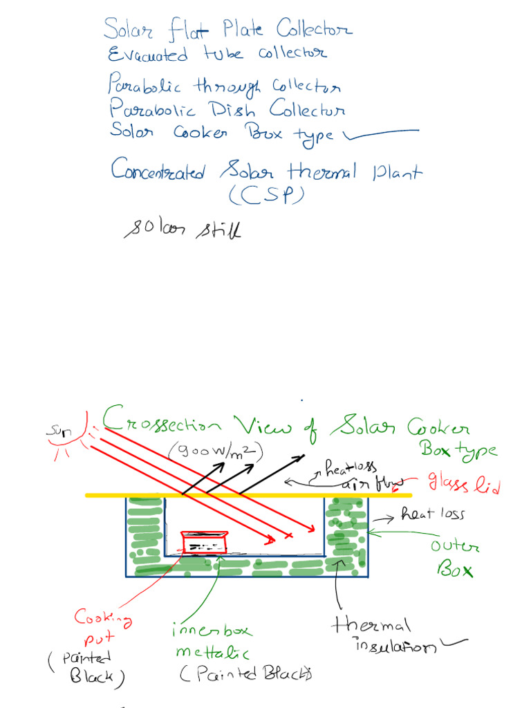 Solar Cooker Calculation | PDF