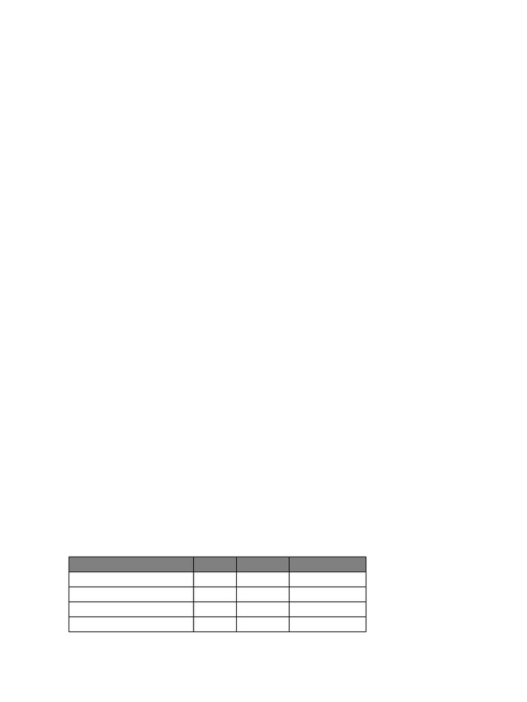 Benchmarking Case Study Report | PDF | Benchmarking | Performance Indicator