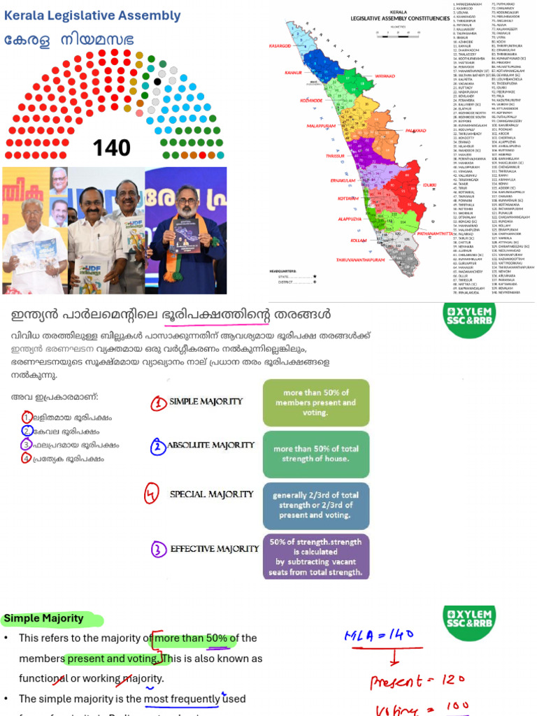 Types of Majorities | PDF