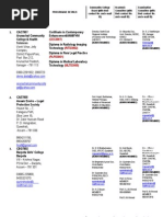 Download CommunityCollegeDirectory by atulbhasin SN102514756 doc pdf