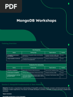 MongoDB SI Associate Certification Guide | PDF | Mongo Db | Software ...