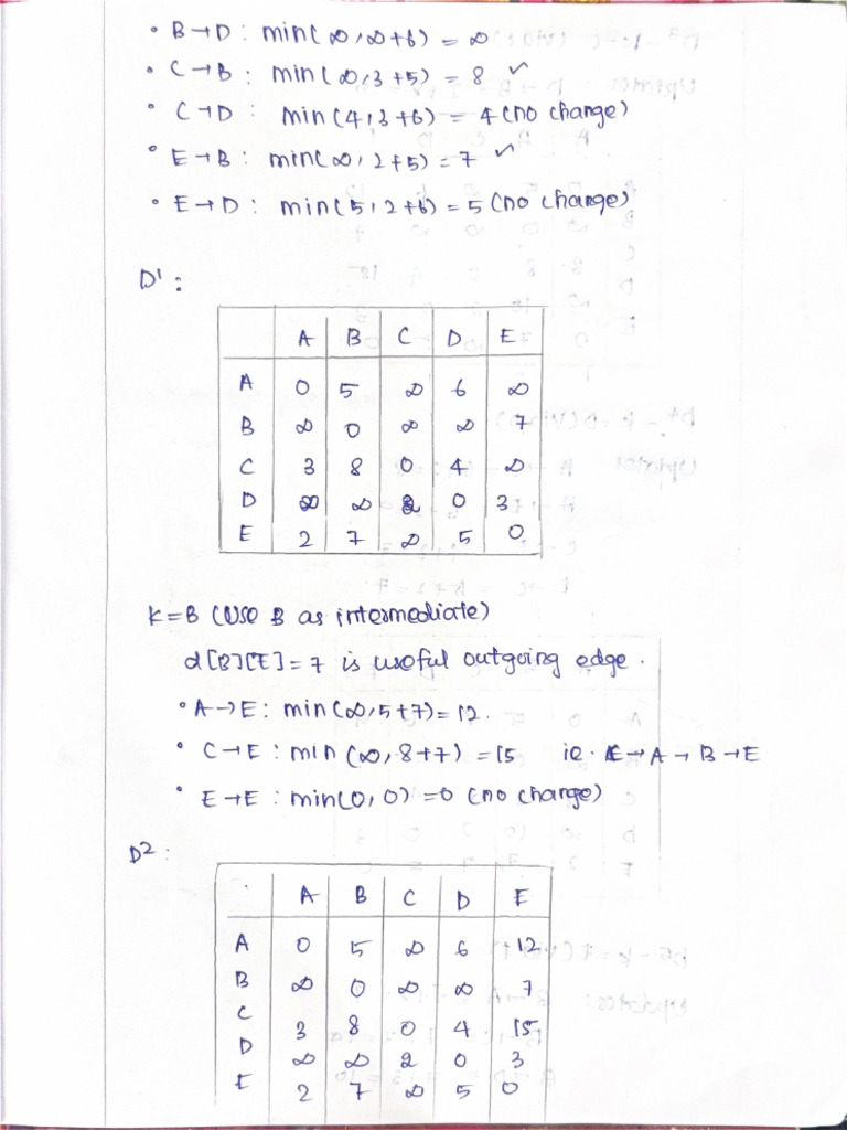 Remaining DAA | PDF