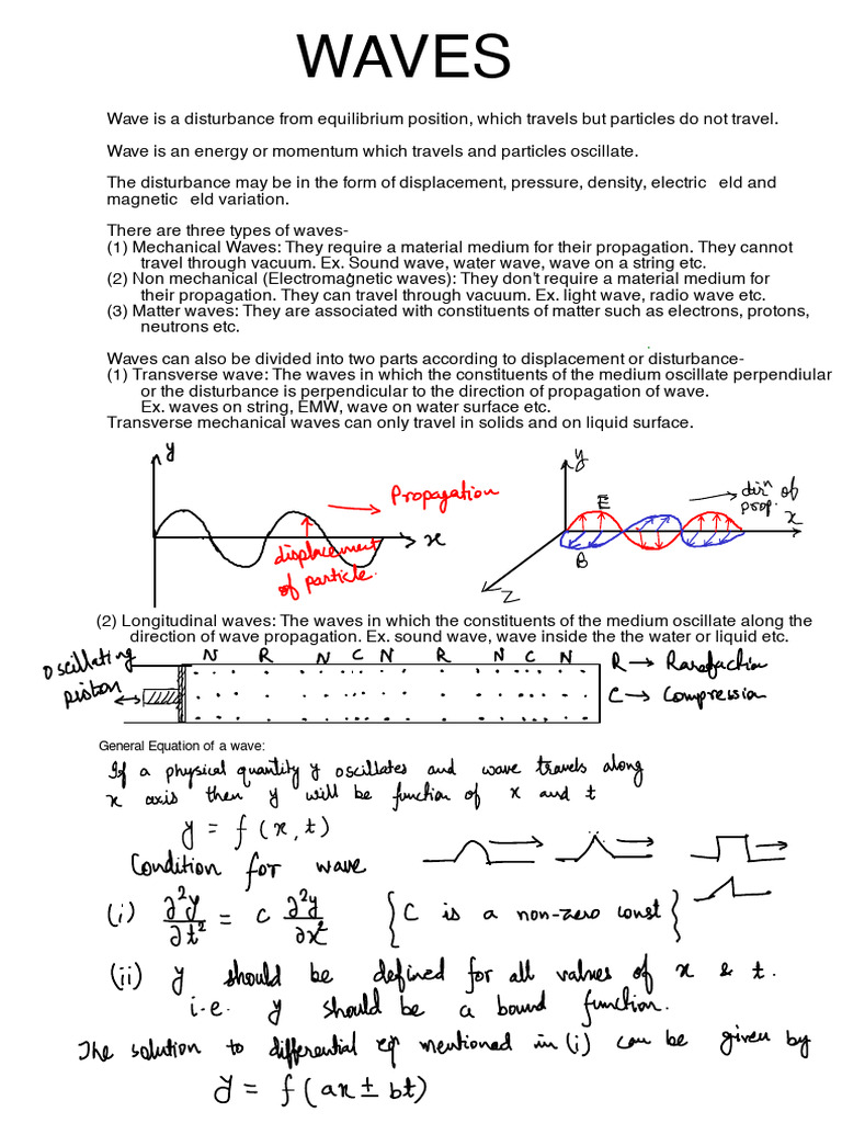 wave_annotated | PDF | Waves | Sound