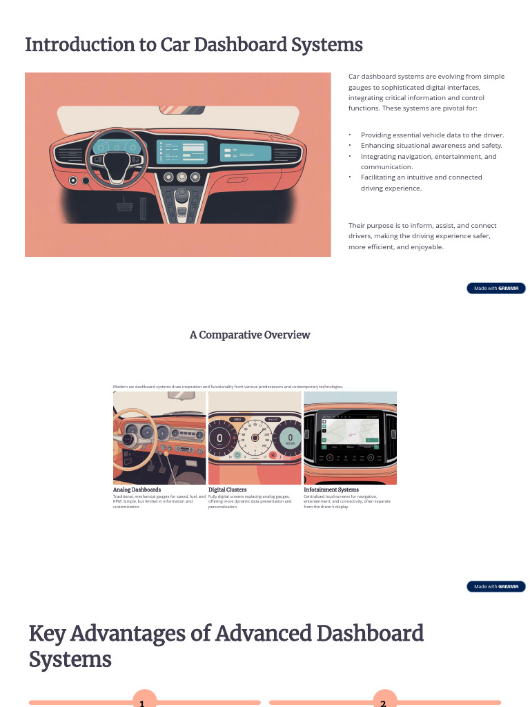 Car Dashboard | PDF | Usability | Human–Computer Interaction