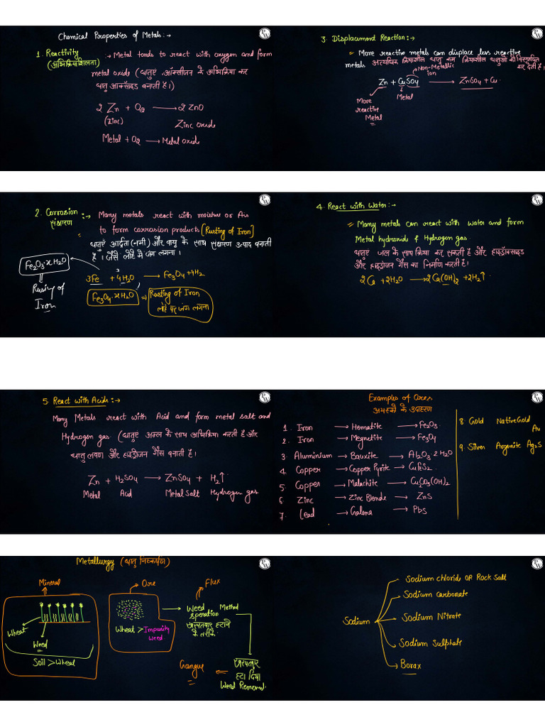 Chemistry 04 Class Notes | PDF