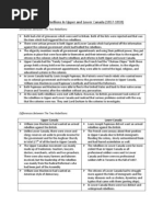 Download The Rebellions in Upper and Lower Canada Comparisons by MichelleLaw SN102517137 doc pdf