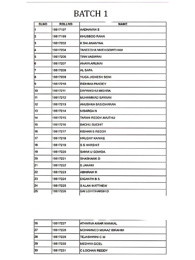 Physics Batch Details | PDF