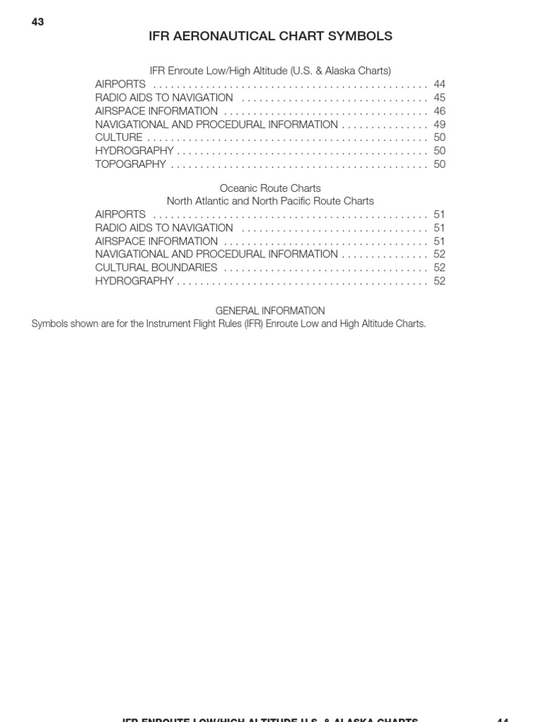 IFR Chart Symbols PDF Airport Instrument Flight Rules