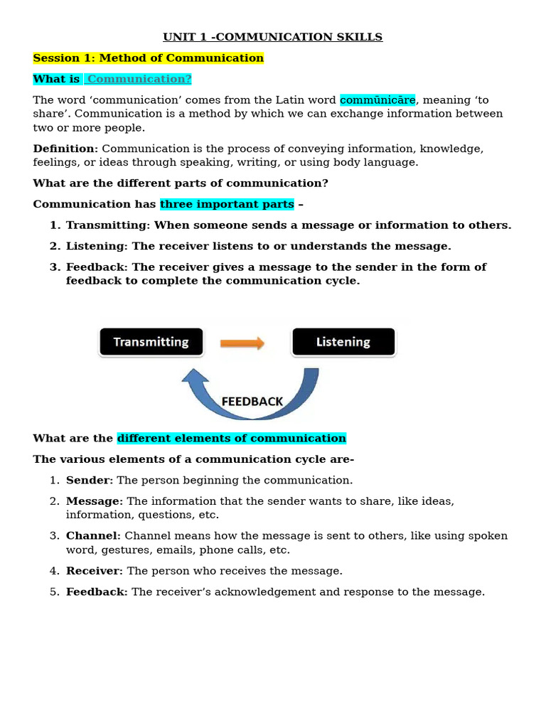 Unite 1 Communication Skills | PDF | Communication | Nonverbal ...