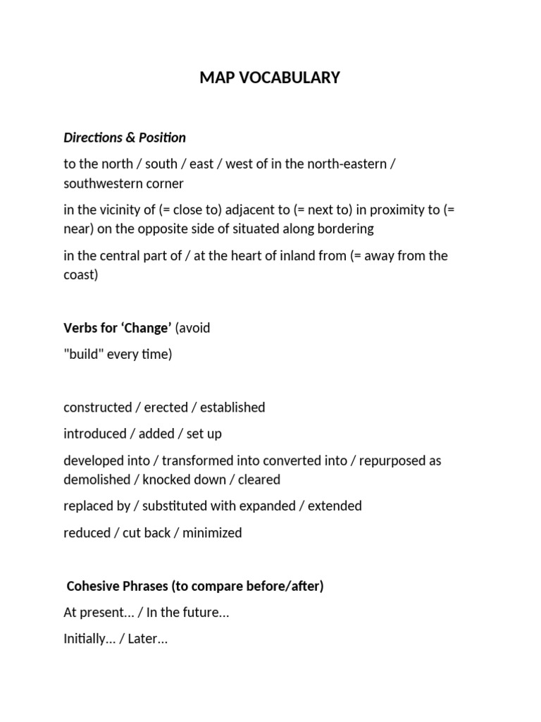 Map Vocabulary | PDF
