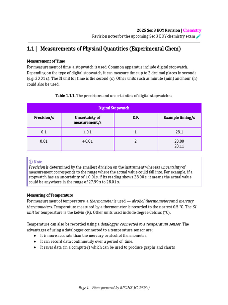Chapter 1 Chem Sec 3 Notes | PDF | Solubility | Crystallization
