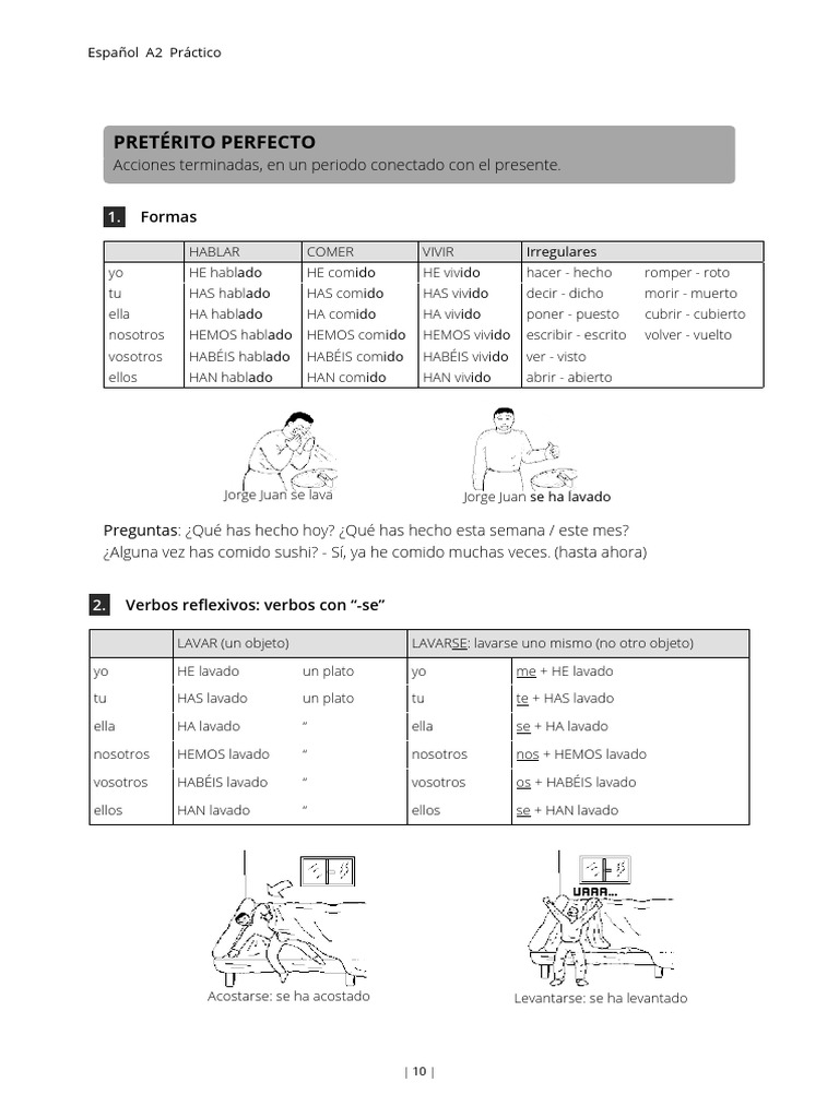 Preterito Perfecto | PDF