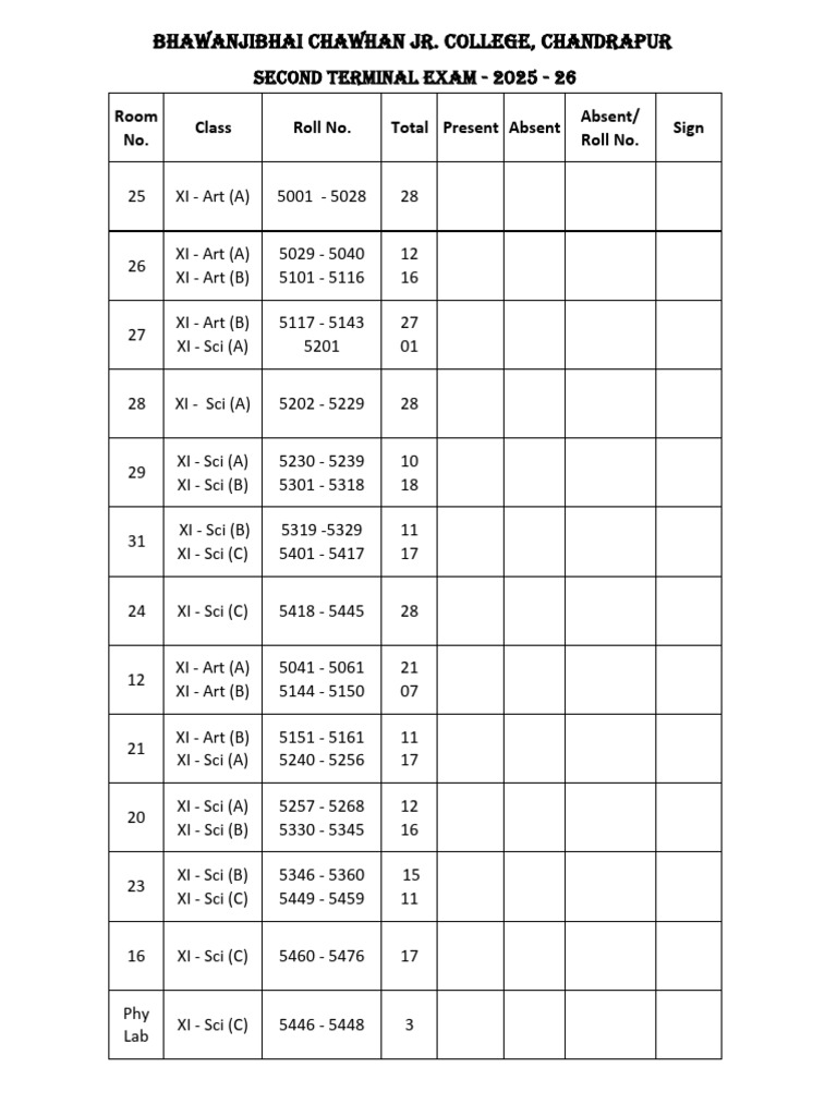 Seating Plan Second Term 2026 | PDF
