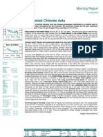 More Weak Chinese Data: Morning Report