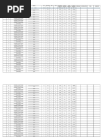 Rebar Area & Spacing Tables Guide | PDF | Technology & Engineering