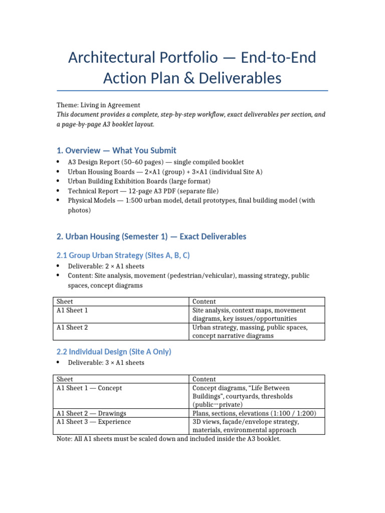Architectural_Portfolio_Full_Action_Plan_v2 | PDF | Adobe Photoshop ...