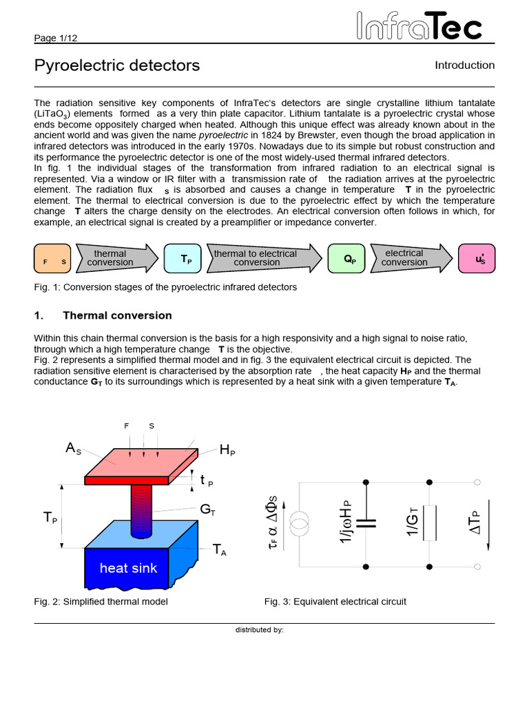 introduction-pyros | PDF