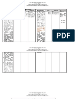 Experiential Learning Matrix (1) .Doc Corrected