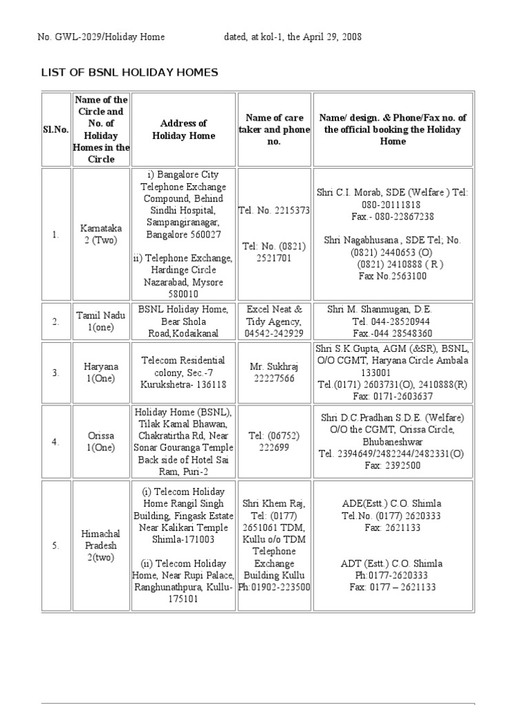 BSNL Holiday Homes PDF