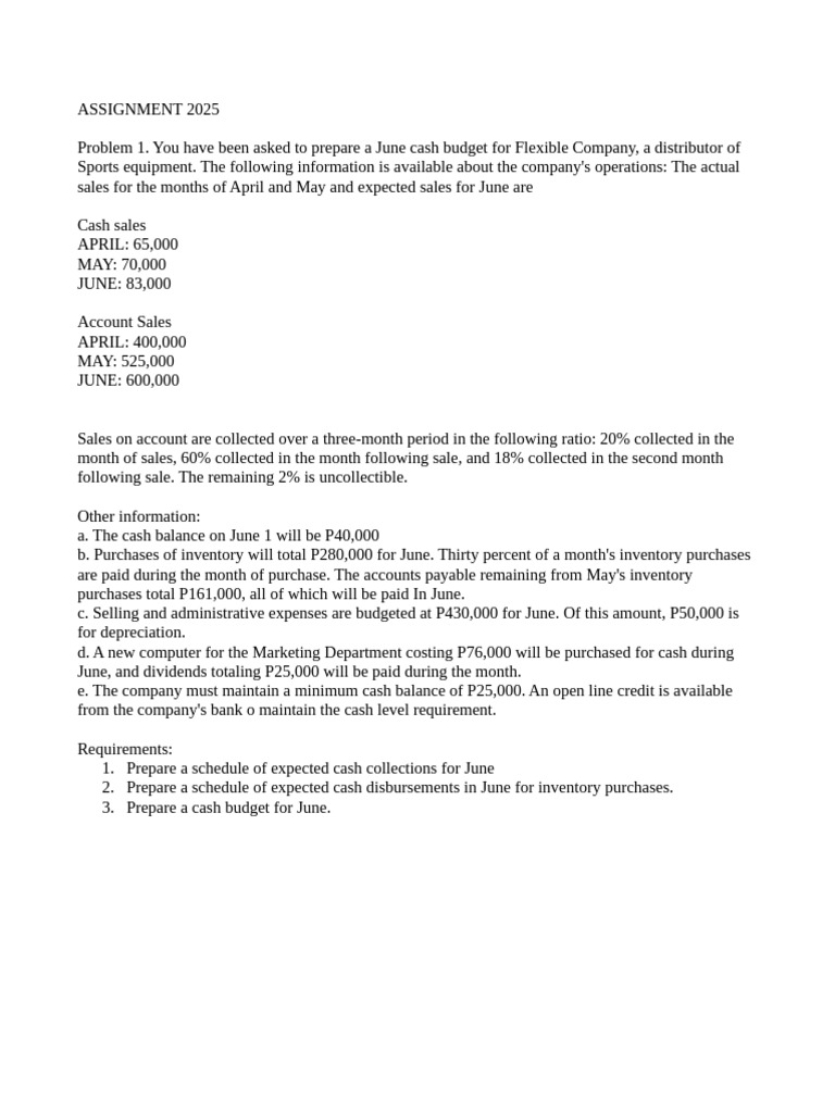 Sba 1 Assignment | PDF