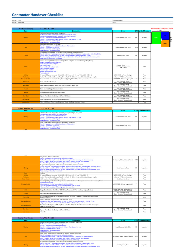 Contractor Handover Checklist | PDF | Drywall | Paint
