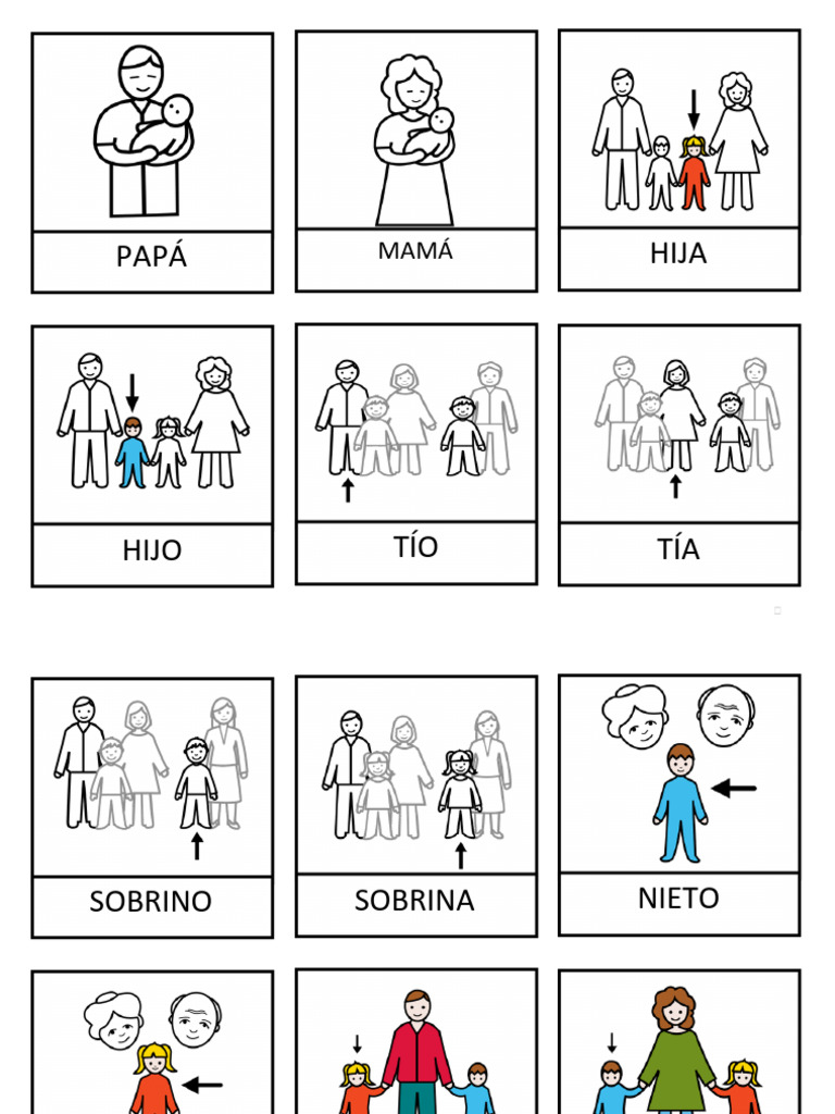 PICTOGRAMAS Autismo Inclusión | PDF | Semáforo