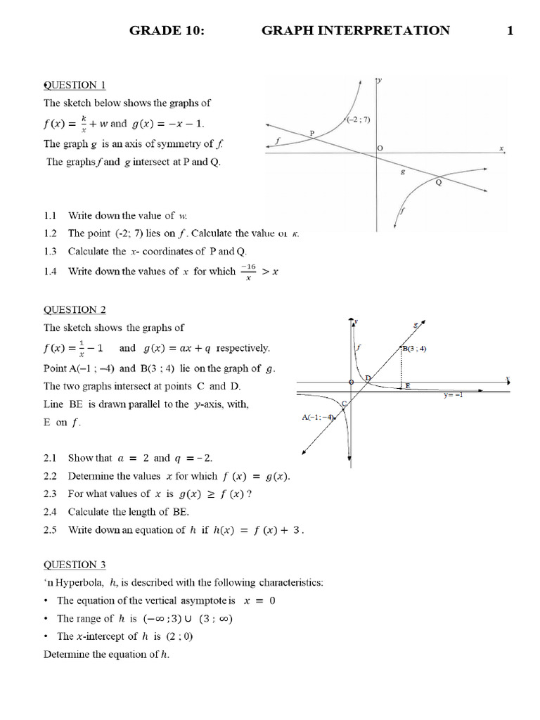 Functions Interpretation | PDF | Asymptote | Cartesian Coordinate System