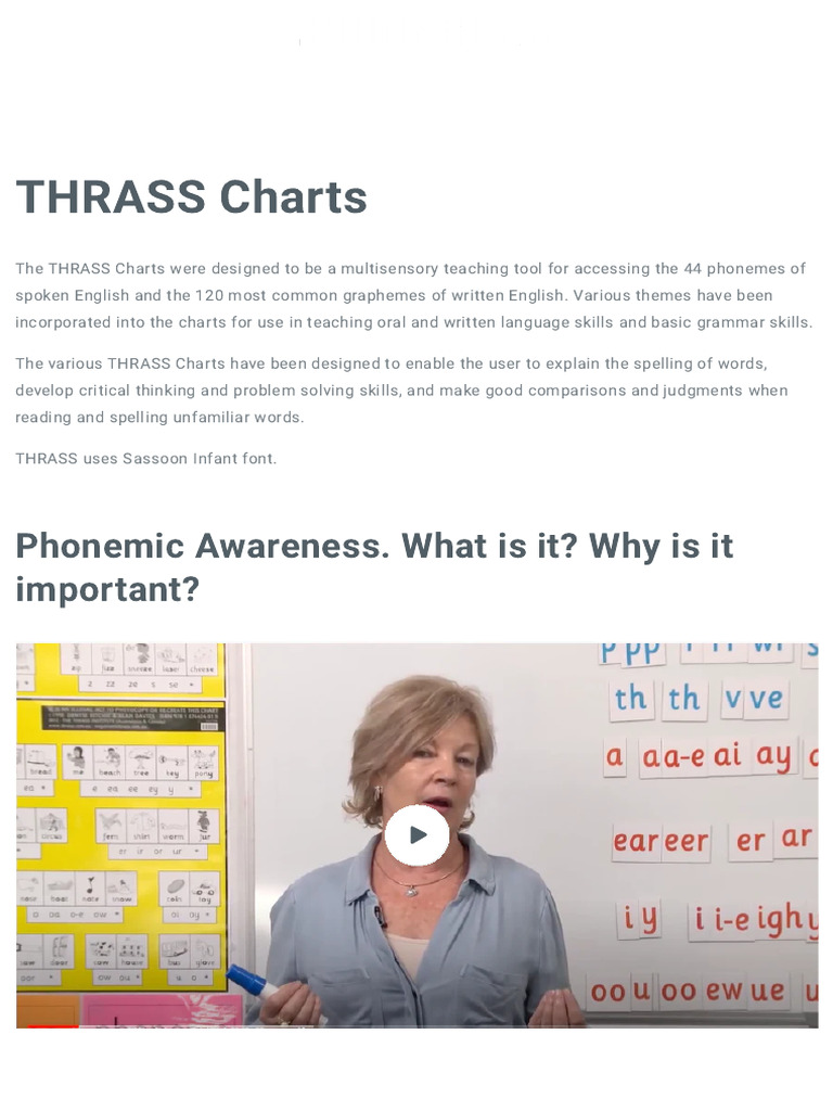 THRASS Charts - THRASS International | PDF