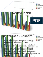 Mortalidade