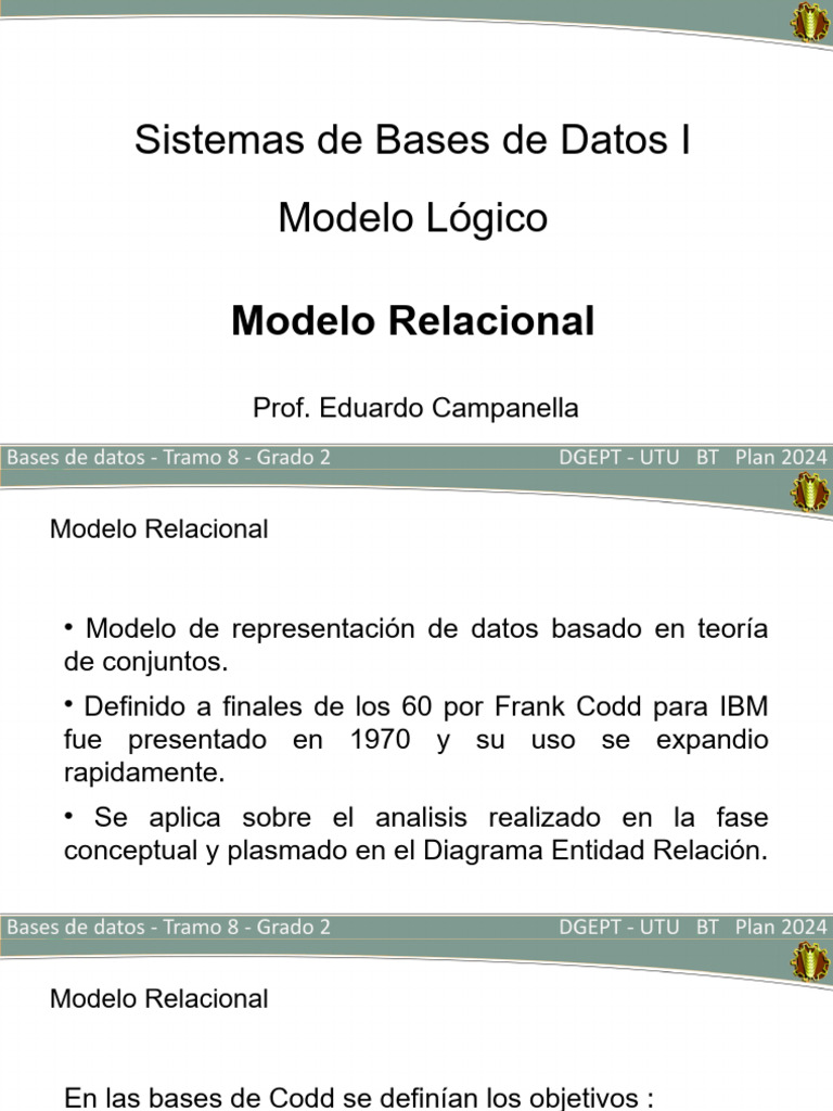 02 BDI Modelo+Relacional | PDF | Modelo relacional | Bases de datos