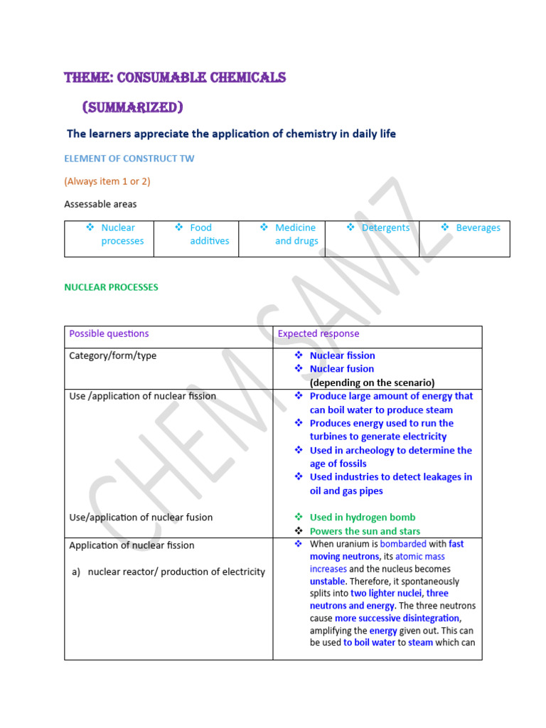 Consumable @Chem Samz | PDF | Drink | Neutron