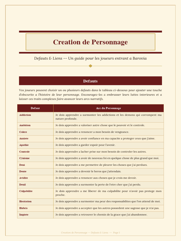 Character Creation FR | PDF | Émotions